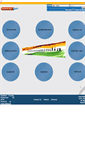 Mobile Screenshot of aluminiumindia.com